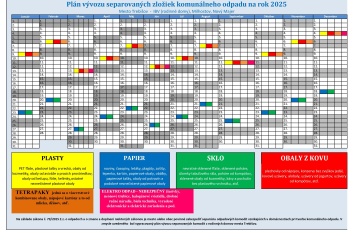 Plán vývozu separovaného odpadu v roku 2025