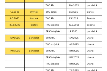 Plán vývozu odpadu na rok 2025 počas sviatkov